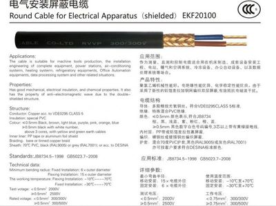 屏蔽電纜RVVP 銅網(wǎng)編織屏蔽密度80%以上的高效電磁防護(hù)方案